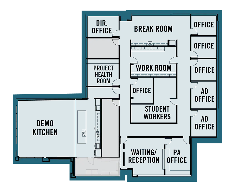 The Health Promotion & Wellness (HPW) floor plan includes a few centrally located rooms wrapped in a hallway that accesses additional rooms, including an open-concept break room to the north. The office in the center is nested into a backwards “L” shaped student workers room, and the demonstration kitchen on the western wall extends out further west so the HPW space is not a simple square. The outside of this space is wrapped in hallways instead of outer walls, so there are no exterior windows.
